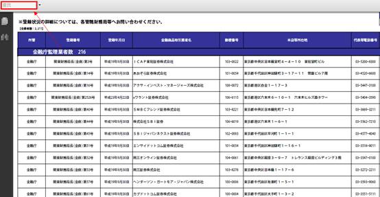 日本金融厅（FSA）